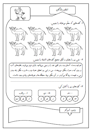 آزمون املای درس شانزدهم (پرواز قطره) و درس هفدهم (مثل دانشمندان) فارسی دوم دبستان - این ارزشیابی شامل املای دیکته ای، املای کلمه ای، تصحیح متن املایی و کامل کردن کلمه با نشانه صحیح است.