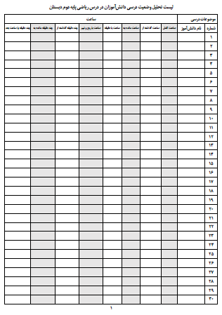 چک لیست موضوعی ریاضی دوم دبستان که به راحتی می توانید به کمک فایل ورد قابل ویرایش نام همه دانش‌آموزان‌تان را به آن وارد کنید. این چک لیست، همه موضوعات درسی ریاضی دوم دبستان را پوشش می دهد از جمله جمع و تفریق فرایندی و تکنیکی، عددنویسی، اندازه‌گیری و... . به کمک این چک لیست جامع به راحتی و با صرف کمترین زمان می توانید فعالیت های دانش آموزان و وضعیت یادگیری آن‌ها را ثبت کنید.