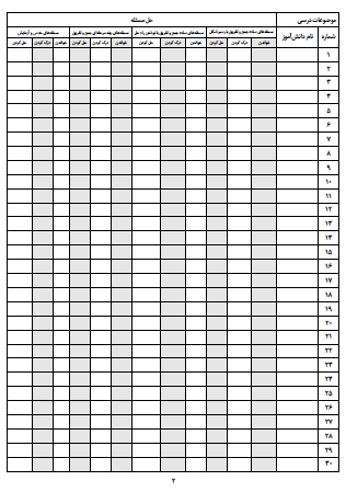 چک لیست موضوعی ریاضی دوم دبستان که به راحتی می توانید به کمک فایل ورد قابل ویرایش نام همه دانش‌آموزان‌تان را به آن وارد کنید. این چک لیست، همه موضوعات درسی ریاضی دوم دبستان را پوشش می دهد از جمله جمع و تفریق فرایندی و تکنیکی، عددنویسی، اندازه‌گیری و... . به کمک این چک لیست جامع به راحتی و با صرف کمترین زمان می توانید فعالیت های دانش آموزان و وضعیت یادگیری آن‌ها را ثبت کنید.