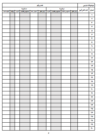 چک لیست موضوعی ریاضی دوم دبستان که به راحتی می توانید به کمک فایل ورد قابل ویرایش نام همه دانش‌آموزان‌تان را به آن وارد کنید. این چک لیست، همه موضوعات درسی ریاضی دوم دبستان را پوشش می دهد از جمله جمع و تفریق فرایندی و تکنیکی، عددنویسی، اندازه‌گیری و... . به کمک این چک لیست جامع به راحتی و با صرف کمترین زمان می توانید فعالیت های دانش آموزان و وضعیت یادگیری آن‌ها را ثبت کنید.