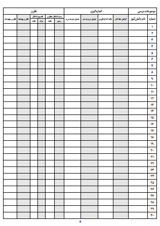 چک لیست موضوعی ریاضی دوم دبستان که به راحتی می توانید به کمک فایل ورد قابل ویرایش نام همه دانش‌آموزان‌تان را به آن وارد کنید. این چک لیست، همه موضوعات درسی ریاضی دوم دبستان را پوشش می دهد از جمله جمع و تفریق فرایندی و تکنیکی، عددنویسی، اندازه‌گیری و... . به کمک این چک لیست جامع به راحتی و با صرف کمترین زمان می توانید فعالیت های دانش آموزان و وضعیت یادگیری آن‌ها را ثبت کنید.