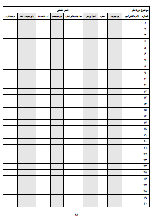 چک لیست موضوعی فارسی دوم دبستان که به راحتی می توانید به کمک فایل ورد قابل ویرایش نام همه دانش‌آموزان‌تان را به آن وارد کنید. این چک لیست شامل تمام موضوعات درسی مانند روخوانی، درست و نادرست و گوش کن و بگو، واژه‌سازی و بیاموز و بگو، بخوان و بیندیش و همچنین موضوعات نگارش فارسی است که به راحتی می توانید فعالیت های کلاسی دانش‌آموزان را با صرف کمترین زمان ثبت کنید.