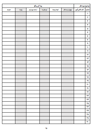 چک لیست موضوعی فارسی دوم دبستان که به راحتی می توانید به کمک فایل ورد قابل ویرایش نام همه دانش‌آموزان‌تان را به آن وارد کنید. این چک لیست شامل تمام موضوعات درسی مانند روخوانی، درست و نادرست و گوش کن و بگو، واژه‌سازی و بیاموز و بگو، بخوان و بیندیش و همچنین موضوعات نگارش فارسی است که به راحتی می توانید فعالیت های کلاسی دانش‌آموزان را با صرف کمترین زمان ثبت کنید.