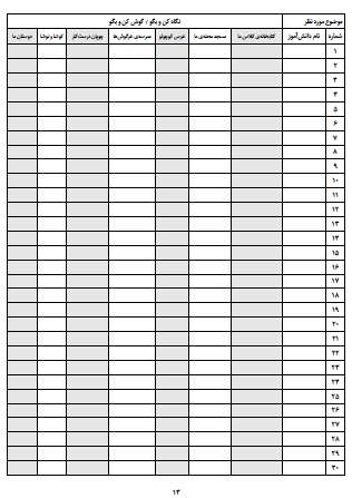 چک لیست موضوعی فارسی دوم دبستان که به راحتی می توانید به کمک فایل ورد قابل ویرایش نام همه دانش‌آموزان‌تان را به آن وارد کنید. این چک لیست شامل تمام موضوعات درسی مانند روخوانی، درست و نادرست و گوش کن و بگو، واژه‌سازی و بیاموز و بگو، بخوان و بیندیش و همچنین موضوعات نگارش فارسی است که به راحتی می توانید فعالیت های کلاسی دانش‌آموزان را با صرف کمترین زمان ثبت کنید.