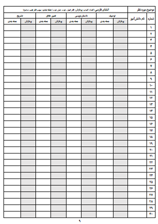 چک لیست موضوعی فارسی دوم دبستان که به راحتی می توانید به کمک فایل ورد قابل ویرایش نام همه دانش‌آموزان‌تان را به آن وارد کنید. این چک لیست شامل تمام موضوعات درسی مانند روخوانی، درست و نادرست و گوش کن و بگو، واژه‌سازی و بیاموز و بگو، بخوان و بیندیش و همچنین موضوعات نگارش فارسی است که به راحتی می توانید فعالیت های کلاسی دانش‌آموزان را با صرف کمترین زمان ثبت کنید.