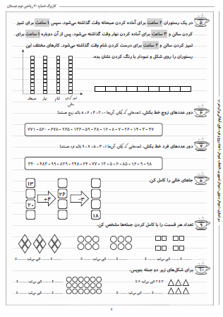 این تمرینات مربوط به فصل هشتم ریاضی دوم دبستان (آمار و نمودار) بوده و شامل سرشماری، نمودار ستونی، نمودار تصویری، انتخاب نمودار، اعداد زوج و فرد، تابع و آمادگی برای ضرب است.