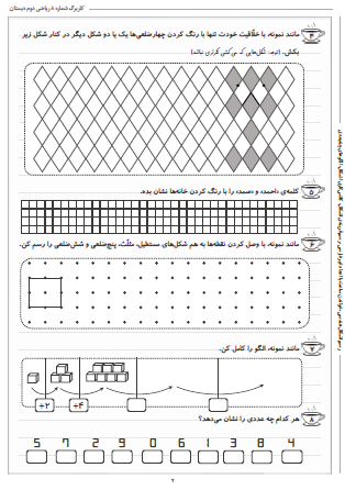 این تمرینات مربوط به فصل سوم ریاضی دوم دبستان (اشکال هندسی) بوده و شامل رسم اشکال هندسی، خواندن ساعت با اعداد غیر فارسی، رسم قرینه‌ی اشکال، کاشی‌کاری اشکال و الگو‌های چندبعدی است.
