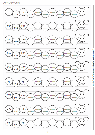 آزمون عددنویسی سه رقمی ریاضی دوم دبستان - این ارزشیابی شامل عددنویسی سه رقمی به عدد و الگوهای چندتایی در عددنویسی سه رقمی است.