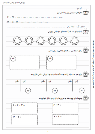 آزمون فصل اول ریاضی دوم دبستان (عدد و رقم) - این ارزشیابی شامل الگو، عددنویسی دو رقمی، بسته های ده تایی، جمع ده تایی، ساعت گذشته / مانده و حل مسئله است.