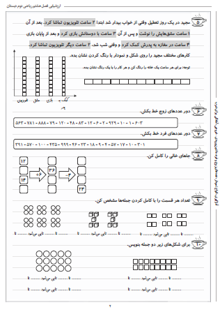 آزمون فصل هشتم ریاضی دوم دبستان (آمار و نمودار) - این ارزشیابی شامل آمارگیری، انواع نمودار، عددهای زوج و فرد، ماشین ورودی – خروجی و آمادگی برای ضرب است.