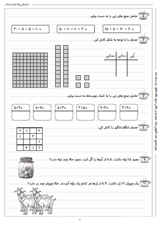 آزمون یادآوری پایه اول برای دوم دبستان - این ارزشیابی شامل جمع و تفریق ساده، الگویابی ساده، جدول ارزش مکانی، جدول شگفت‌انگیز و حل مسئله ساده است.