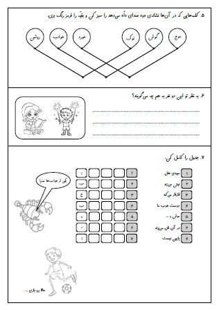 کاربرگ تمرینات درس اول (کتابخانه کلاس ما) و درس دوم (مسجد محله ما) فارسی دوم دبستان شامل پیشوند «هم»، صداهای مختلف «و» در کلمات، جمله‌سازی، انشای فارسی و حل جدول کلمات چهار حرفی