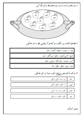 آزمون املای درس چهاردهم (ایران آباد) و درس پانزدهم (دریا) فارسی سوم دبستان - این ارزشیابی شامل املای دیکته ای، مشخص کردن کلمات صحیح و غلط با رنگ کردن، نقطه‌گذاری کلمات و تشخیص ترکیب اشتباه در کلمات است.