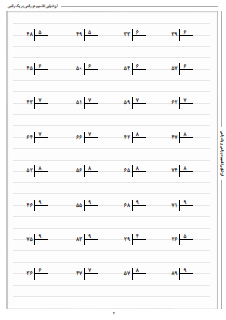 در آزمون تقسیم دو رقمی بر یک رقمی با پوشش تمام جدول ضرب تقسیم های چکشی طراحی شده است و یک ارزشیابی جامع از تقسیم چکشی دو رقمی بر یک رقمی است.
