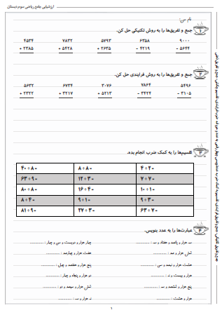 آزمون جامع ریاضی سوم دبستان شامل جمع و تفریق تکنیکی، جمع و تفریق فرایندی، تقسیم به کمک ضرب، عددنویسی چهار رقمی به عدد و حروف، ضرب فرایندی، تقسیم چکشی و جمع و تفریق ذهنی است و بیشتر مباحث پایه ای کتاب ریاضی سوم را پوشش می دهد.
