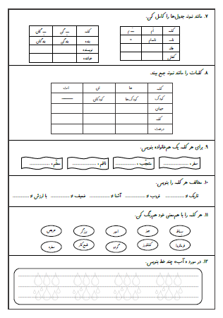 آزمون جامع فارسی سوم دبستان - این ارزشیابی شامل جمله‌سازی، مرتب کردن جملات، تغییر جمله با کلمه جدید، تشخیص فعل از سایر کلمات، کامل کردن جمله با فعل مناسب، استفاده از ترکیب درست کلمه با ضمیر، جمع بستن کلمات با نشانه های جمع «ها» و «ان» و «ات»، هم‌خانواده کلمات، مخالف کلمات، هم‌معنی کلمات و بندنویسی است.