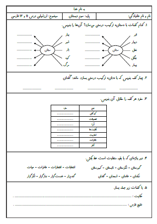 آزمون درس یازدهم (نویسنده بزرگ) و درس دوازدهم (ایران عزیز) فارسی سوم دبستان - این ارزشیابی شامل تبدیل کلمات جمع به مفرد، جمله‌سازی، تغییر جمله با جایگزینی کلمات جدید، مرتب کردن جملات، هم‌خانواده کلمات، مخالف کلمات و هم‌معنی کلمات است.