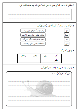 آزمون درس شانزدهم (اگر جنگل نباشد) و درس هفدهم (چشم‌های آسمان) فارسی سوم دبستان - این ارزشیابی شامل اضافه کردن قید به جمله، یادداشت برداری و بندنویسی است.