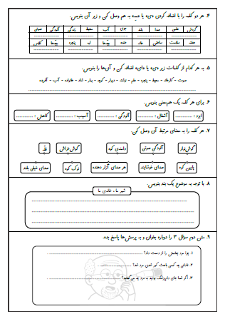 آزمون درس سوم (آسمان آبی) و درس چهارم (آواز گنجشک) فارسی سوم دبستان - این ارزشیابی شامل کلمات هم‌خانواده، تبدیل شکل گفتاری جمله به نوشتاری، گذاشتن علایم نگارشی جمله، ترکیب دو کلمه با «ی» میانجی یا «ـــِــ» ربط، استفاده از «ی» یا «ای» در آخر کلمات، هم‌معنی کلمات، بندنویسی و درک مطلب است.