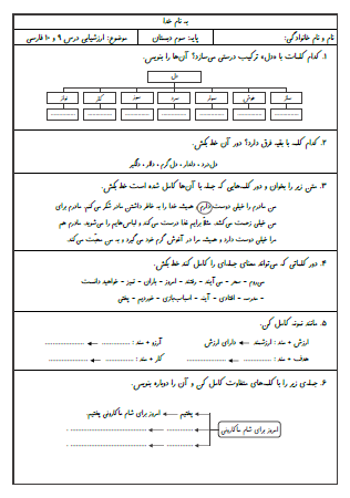 آزمون درس نهم (بوی نرگس) و درس دهم (یار مهربان) فارسی سوم دبستان - این ارزشیابی شامل تشخیص افعال موجود در متن، تشخیص فعل از کلمات معمولی، استفاده از افعال مختلف برای یک جمله، مرتب کردن کلمات به ترتیب حروف الفبا، هم‌خانواده کلمات، مخالف کلمات، هم‌معنی کلمات و واژه‌سازی با نشانه آخر هر کلمه است.