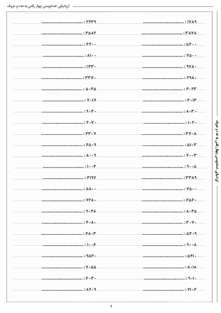 آزمون عددنویسی چهار رقمی به عدد و حروف شامل دو بخش است که در یک بخش عددنویسی به حروف تمرین می شود و در بخش دیگر عددنویسی به عدد تمرین می گردد.