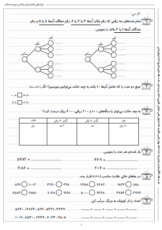 آزمون فصل دوم ریاضی سوم دبستان (عددهای چهار رقمی) - این ارزشیابی شامل حل مسئله با الگوسازی، نوشتن باز شده اعداد چهار رقمی، مقایسه اعداد چهار رقمی، نمایش تقریبی اعداد روی محور و حل مسئله جمع و تفریق اعداد چهار رقمی است.