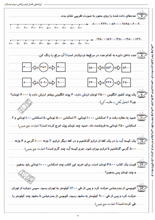آزمون فصل دوم ریاضی سوم دبستان (عددهای چهار رقمی) - این ارزشیابی شامل حل مسئله با الگوسازی، نوشتن باز شده اعداد چهار رقمی، مقایسه اعداد چهار رقمی، نمایش تقریبی اعداد روی محور و حل مسئله جمع و تفریق اعداد چهار رقمی است.