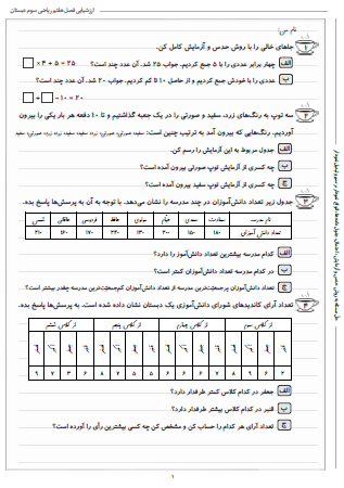 آزمون فصل هفتم ریاضی سوم دبستان (آمار و احتمال) - این ارزشیابی شامل حلّ مسئله به روش حدس و آزمایش، احتمال، جدول داده‌ها، انواع نمودار و رسم و تبدیل نمودار است.