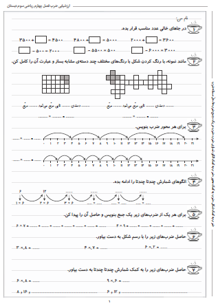 آزمون فصل چهارم ریاضی سوم دبستان (بخش ضرب) - این ارزشیابی شامل ضرب به کمک شکل، ضرب به کمک محور، ضرب به کمک الگو، تساوی ضرب، ضرب در یک، جمع ضرب‌ها و حلّ مسئله ضرب است.