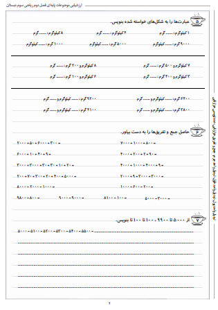 آزمون موضوعات پایه ای فصل دوم ریاضی سوم دبستان (تبدیل واحد و عددنویسی) - این ارزشیابی شامل تبدیل واحد پول، تبدیل واحد طول، تبدیل واحد جرم، جمع و تفریق هزارتایی و عددنویسی هزارتایی است.