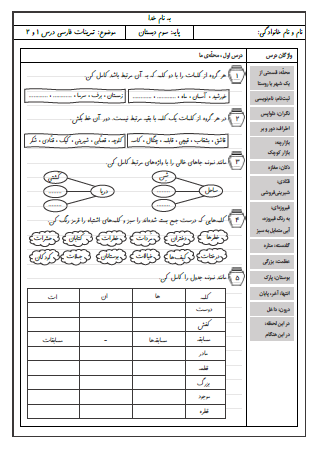 کاربرگ درس اول (محله ما) و درس دوم (زنگ ورزش) فارسی سوم دبستان - این کاربرگ شامل جمع بستن کلمات با نشانه های جمع «ها» و «ان» و «ات»، مخالف کلمات و استفاده از فعل مناسب برای جمله و ضمیر است.
