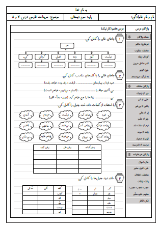 کاربرگ درس هفتم (کار نیک) و درس هشتم (پیراهن بهشتی) فارسی سوم دبستان - این کاربرگ شامل تشخیص فعل مناسب جمله، دسته‌بندی افعال گذشته و حال و آینده، استفاده از ترکیب درست کلمه و ضمیر، ترکیب کلمات با «گی» و «گان» و به کاربردن کلمات خاص در بند است.