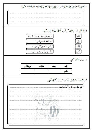 نمونه آزمون درس شانزدهم (اگر جنگل نباشد) و درس هفدهم (چشم‌های آسمان) فارسی سوم دبستان - این نمونه ارزشیابی شامل اضافه کردن قید به جمله، یادداشت برداری و بندنویسی است. این برگه مخصوص تمرین امتحان در منزل است.