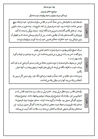 شامل املاهای چند خطی مناسب برای تمرین املا از دروس مختلف فارسی سوم دبستان است.