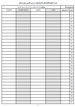 چک لیست موضوعی فارسی سوم دبستان تمام موضوعات درسی کتاب فارسی از جمله روخوانی، درست و نادرست و گوش کن و بگو، واژه‌سازی، بیاموز و بگو، بخوان و بیندیش، حکایت و مثال، شعر حفظی و موضوعات نگارشی را در بر می گیرد و می توانید به سادگی و با صرف کمترین زمان فعالیت های کلاسی دانش آموزان در موضوعات مختلف را ثبت کنید.