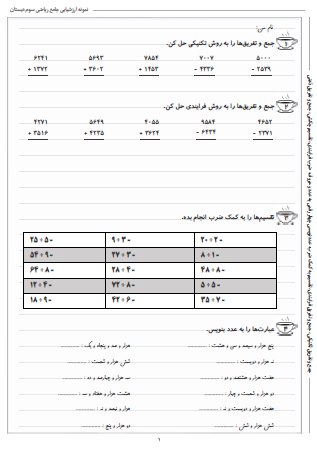 نمونه آزمون جامع ریاضی سوم دبستان شامل جمع و تفریق تکنیکی، جمع و تفریق فرایندی، تقسیم به کمک ضرب، عددنویسی چهار رقمی به عدد و حروف، ضرب فرایندی، تقسیم چکشی و جمع و تفریق ذهنی است و بیشتر مباحث پایه ای کتاب ریاضی سوم را پوشش می دهد. این برگه مخصوص تمرین امتحان در منزل است.