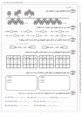 نمونه آزمون فصل ششم ریاضی سوم دبستان (جمع و تفریق) - این نمونه ارزشیابی شامل حلّ مسئله به روش الگویابی، مقایسه اعداد چهار رقمی، تقریب اعداد چهار رقمی، عبارات دارای پرانتز، جمع و تفریق اعداد چهار رقمی و حلّ مسئله اعداد چهار رقمی است. این برگه مخصوص تمرین امتحان در منزل است.