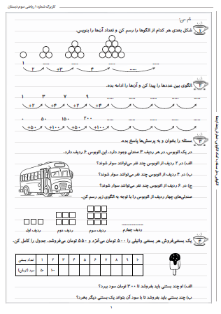 این تمرینات مربوط به فصل اول ریاضی سوم دبستان (الگویابی) بوده و شامل الگویابی، حل مسئله به کمک الگویابی و شمارش چندتا چندتا است.
