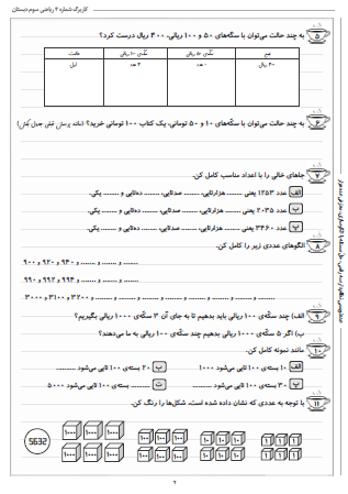 این تمرینات مربوط به فصل دوم ریاضی سوم دبستان (عددهای چهار رقمی) بوده و شامل عددنویسی نظام‌دار سه رقمی، حلّ مسئله با الگوسازی و معرّفی عدد هزار است.