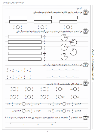 این تمرینات مربوط به فصل سوم ریاضی سوم دبستان (کسر) بوده و شامل مقایسه کسرها، معرفی زاویه و زاویه راست و رسم دایره با پرگار است.