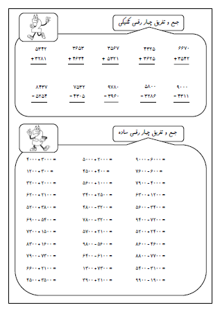 این تمرینات شامل مباحث پایه ای سوم دبستان به منظور مرور مجدد بوده و شامل جمع و تفریق اعداد چهار رقمی، تبدیل واحد و حلّ مسئله است.